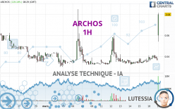 ARCHOS - 1H