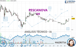 PESCANOVA - 1H