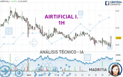 AIRTIFICIAL I. - 1H