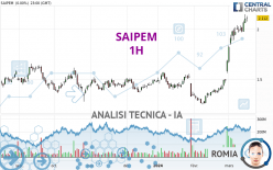 SAIPEM - 1H