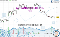 ASTRANA HEALTH INC. - 1H