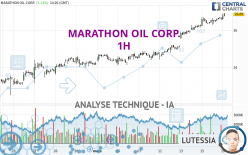 MARATHON OIL CORP. - 1H