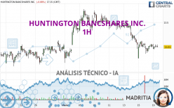 HUNTINGTON BANCSHARES INC. - 1H