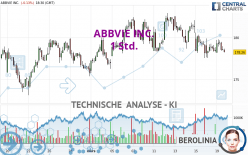 ABBVIE INC. - 1H