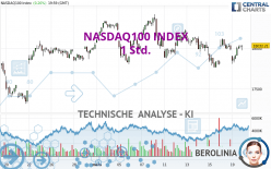 NASDAQ100 INDEX - 1H