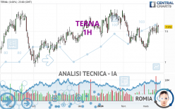 TERNA - 1H