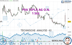 PVA TEPLA AG O.N. - 1 Std.