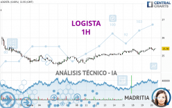 LOGISTA - 1H