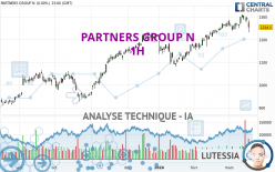 PARTNERS GROUP N - 1 Std.