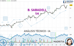 B. SABADELL - 1H