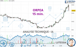 ORPEA - 15 min.