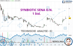 SYNBIOTIC SENA O.N. - 1 Std.