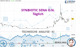 SYNBIOTIC SENA O.N. - Täglich