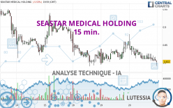SEASTAR MEDICAL HOLDING - 15 min.