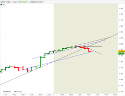 DAX40 FULL0624 - 1 Std.