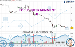 FOCUSENTERTAINMENT - 1H