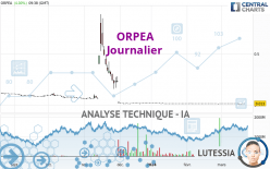 ORPEA - Journalier