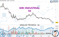 SERI INDUSTRIAL - 1H