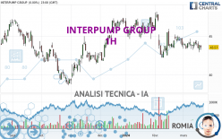 INTERPUMP GROUP - 1H