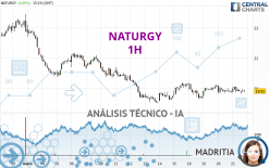 NATURGY - 1H