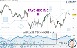 PAYCHEX INC. - 1H