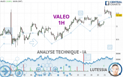 VALEO - 1H