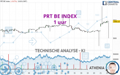 PRT BE INDEX - 1H