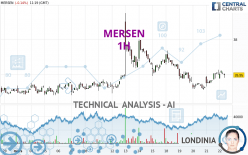 MERSEN - 1H