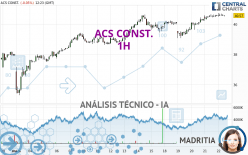 ACS CONST. - 1H