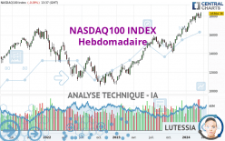 NASDAQ100 INDEX - Semanal