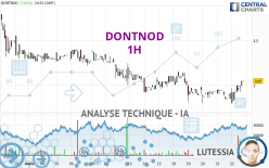 DONTNOD - 1H