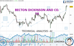 BECTON DICKINSON AND CO. - 1H