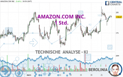 AMAZON.COM INC. - 1 uur