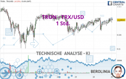 TRON - TRX/USD - 1 Std.