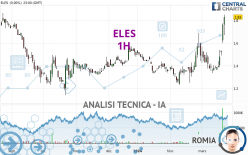 ELES - 1H