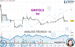 GRIFOLS - 1H