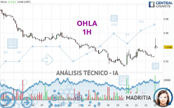 OHLA - 1H