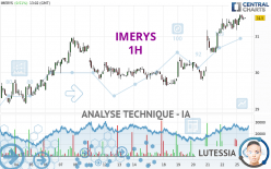 IMERYS - 1H