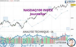 NASDAQ100 INDEX - Journalier