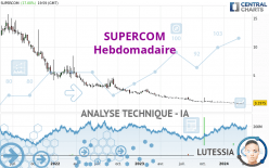 SUPERCOM - Hebdomadaire