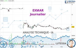 EXMAR - Journalier