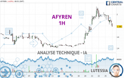 AFYREN - 1H