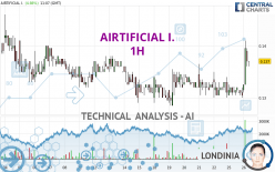 AIRTIFICIAL I. - 1H