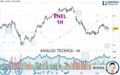 ENEL - 1H