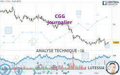 CGG - Journalier