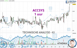 ACCSYS - 1 Std.