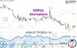 GRIFAL - Daily