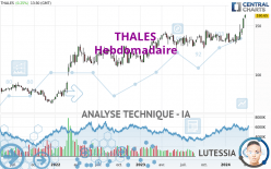 THALES - Hebdomadaire