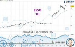 ESSO - 1H