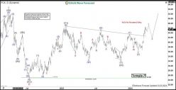 FREEPORT-MCMORAN INC. - Diario